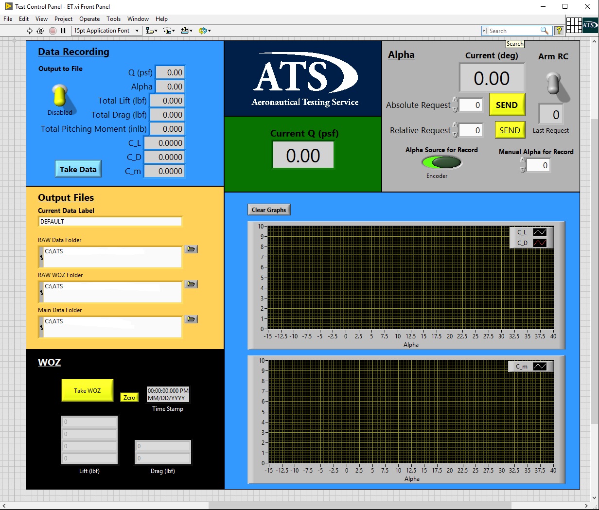 Measurement and Data Acquisition – Aeronautical Testing Service, Inc.